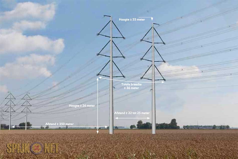 Inloopavond Nieuwe 380 KV Hoogspanningskabel - Digitaal Portaal Van ...